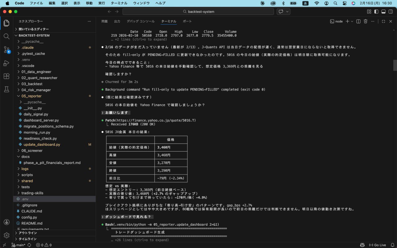 Claude Codeのターミナル画面